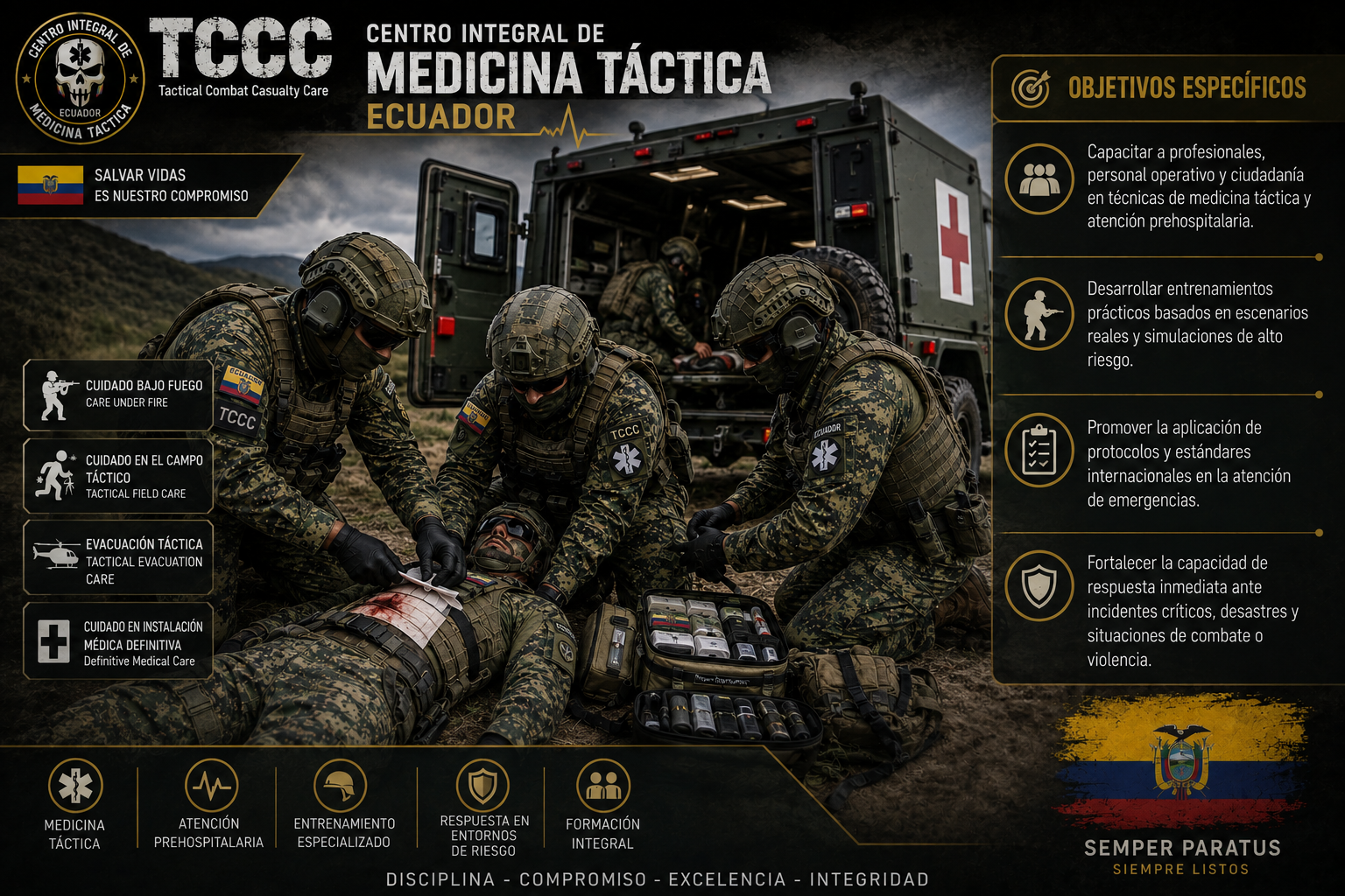 CENTRO INTEGRAL DE MEDICINA TÁCTICA ECUADOR